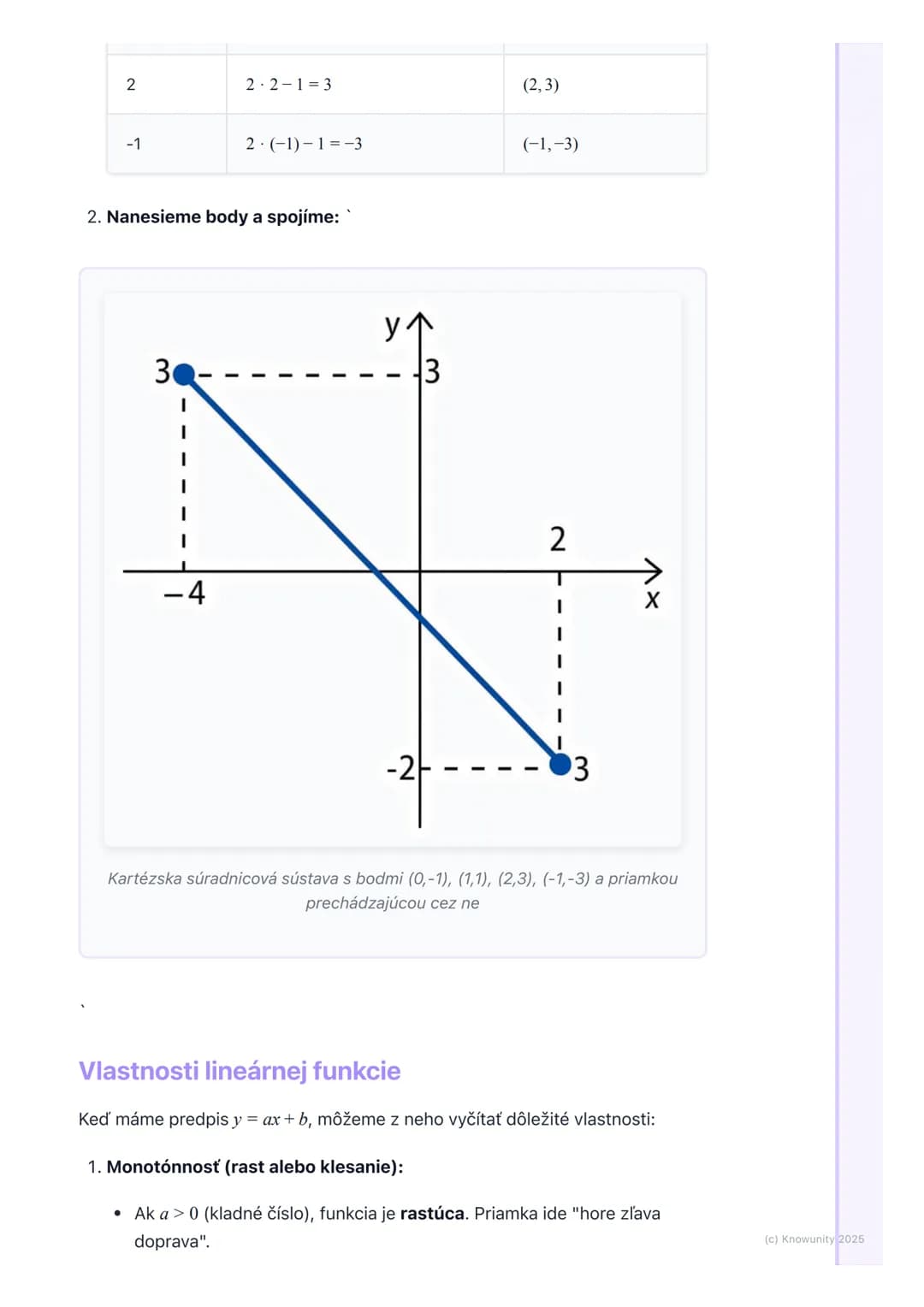 # Lineárna funkcia

1. Prehľad lineárnych funkcií

Lineárna funkcia je veľmi dôležitá téma v matematike, lebo nám pomáha
pochopiť, ako sa me