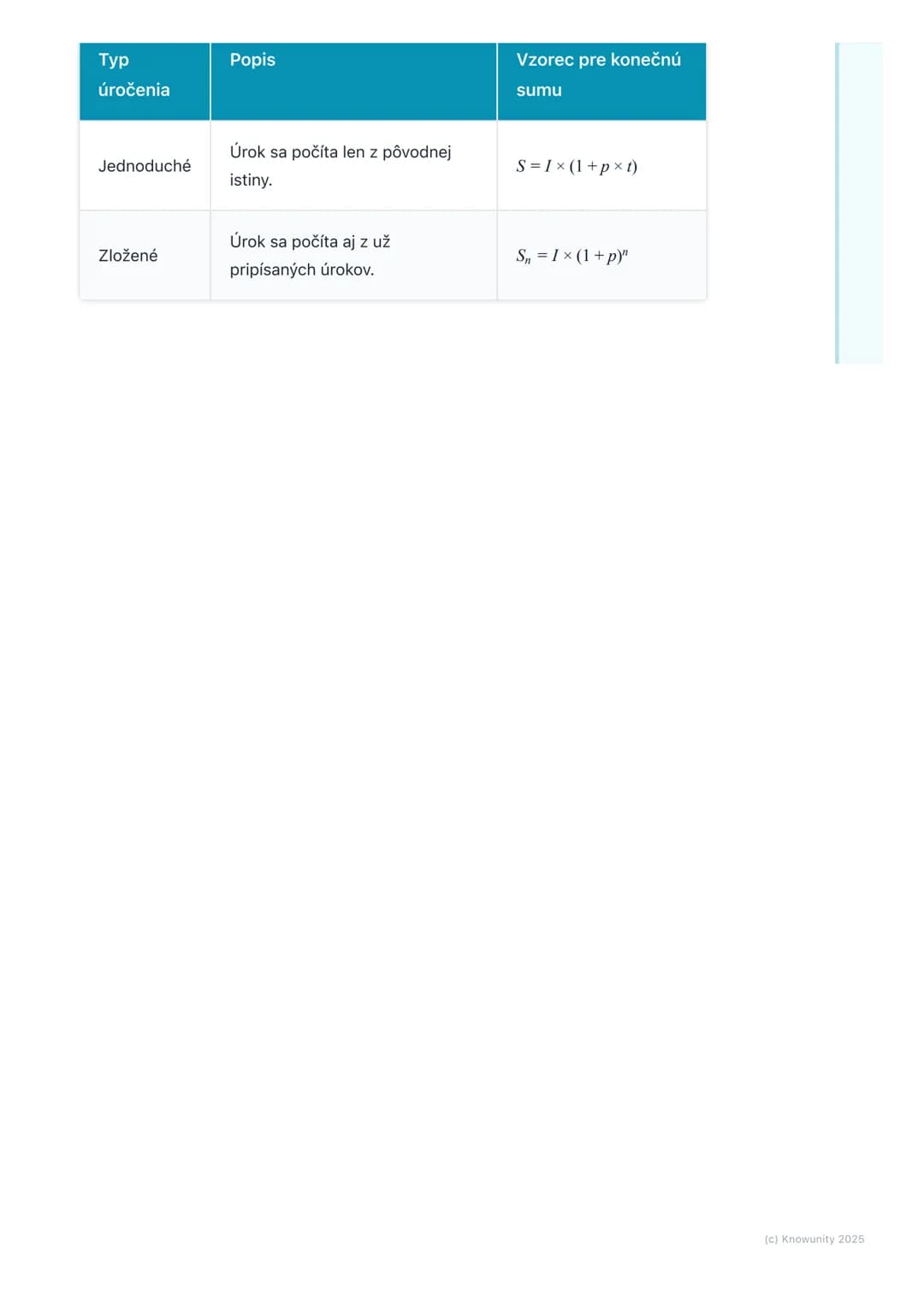 # Percentá a finančná
matematika
1. Prehľad a úvod
Takže, ideme sa pozrieť na percentá a finančnú matematiku. Je to dôležité,
lebo percent